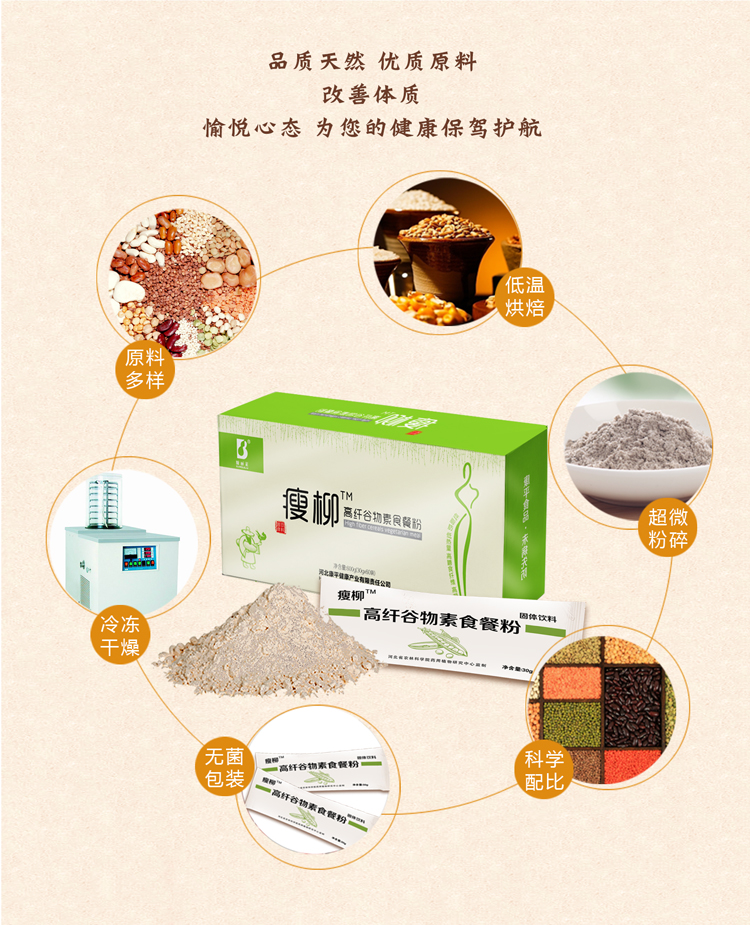保健食品