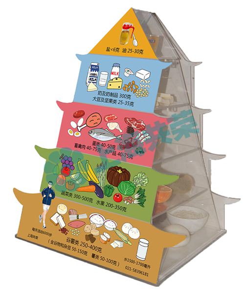 健康食品 健康食品